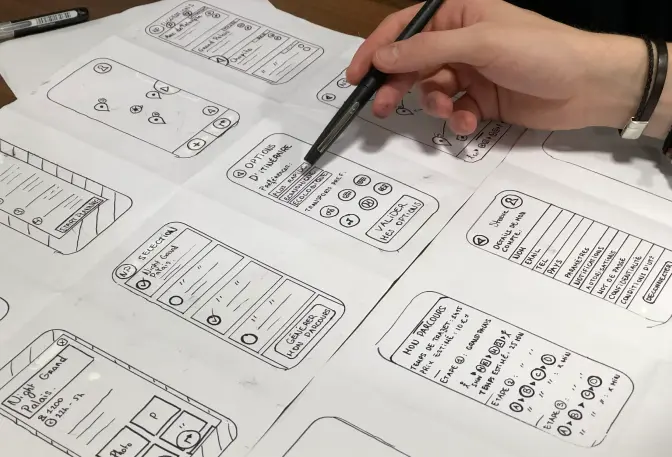 Wireframes UX
